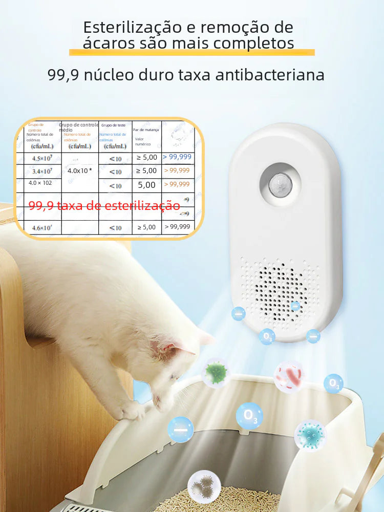 Automatic Odor Control Cat Litter Box with Enclosure