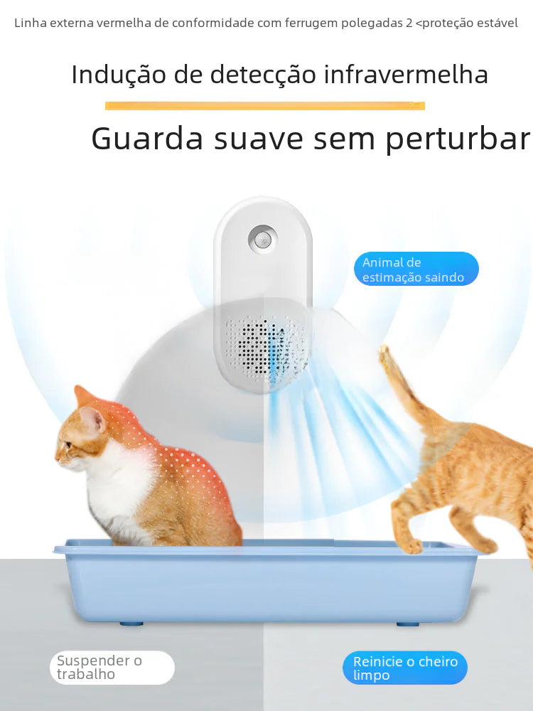 Automatic Odor Control Cat Litter Box with Enclosure